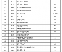 澳门银河赌场_澳门银河网址_澳门银河网站_ (责编：实习生(王子文)、熊旭)